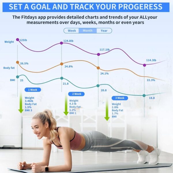 Advanced Body Composition Analyzer Scale with Smartphone Integration and Comprehensive Health Metrics - Image 3